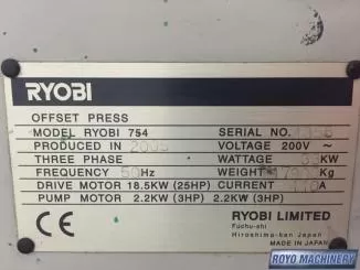 Ryobi 754