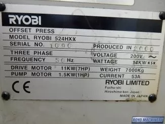 Ryobi 524HXX