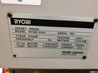 Ryobi 524HX