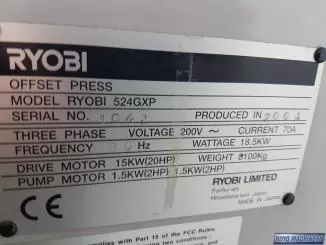 Ryobi 524 GXP 4-F