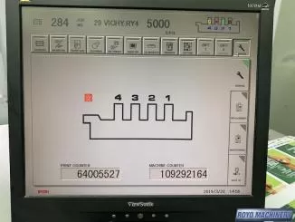 Ryobi 524 GX