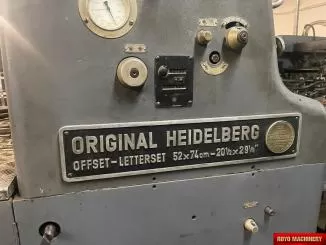 Heidelberg SORM