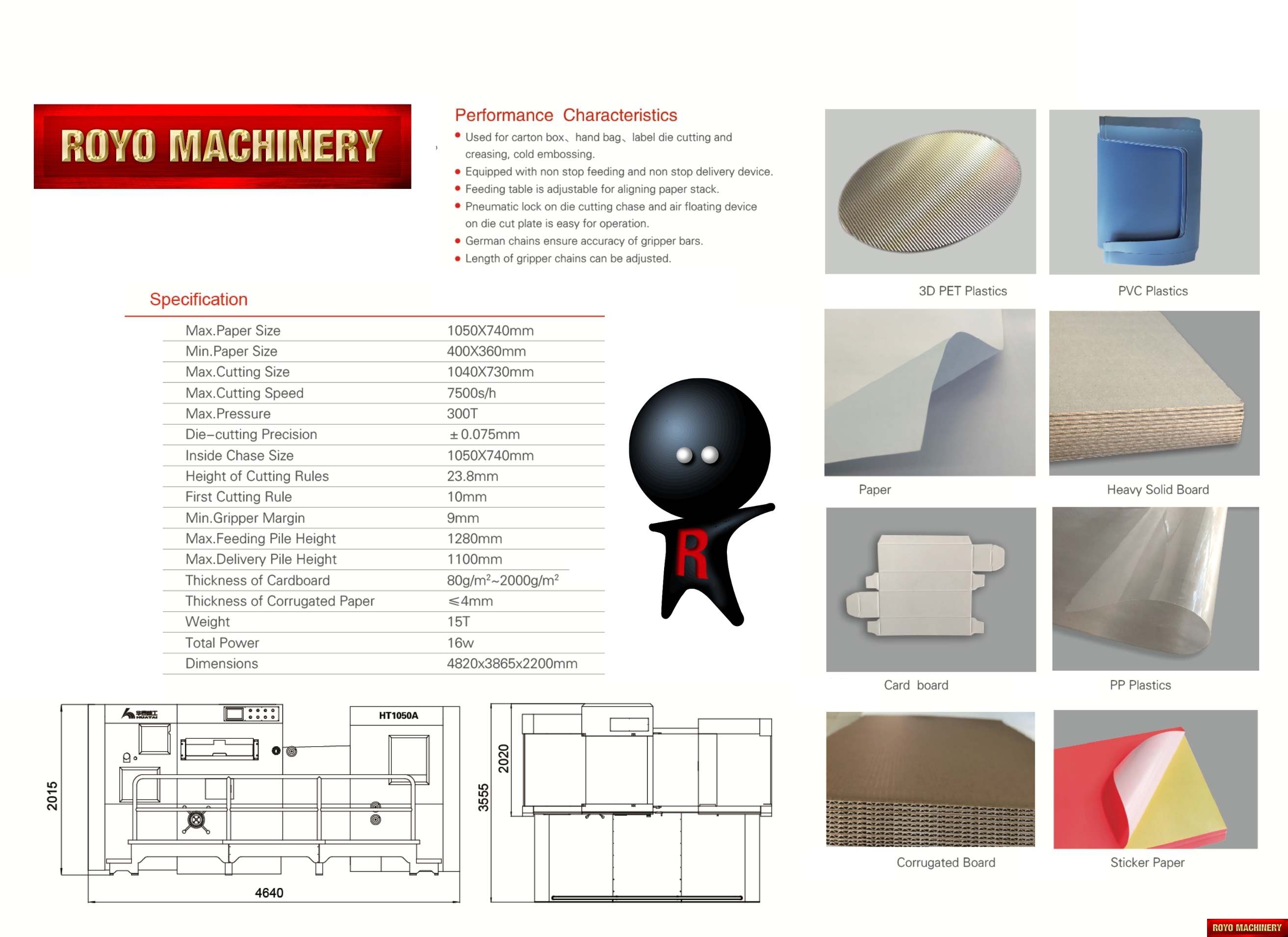 Royo Machinery RHT-1050
