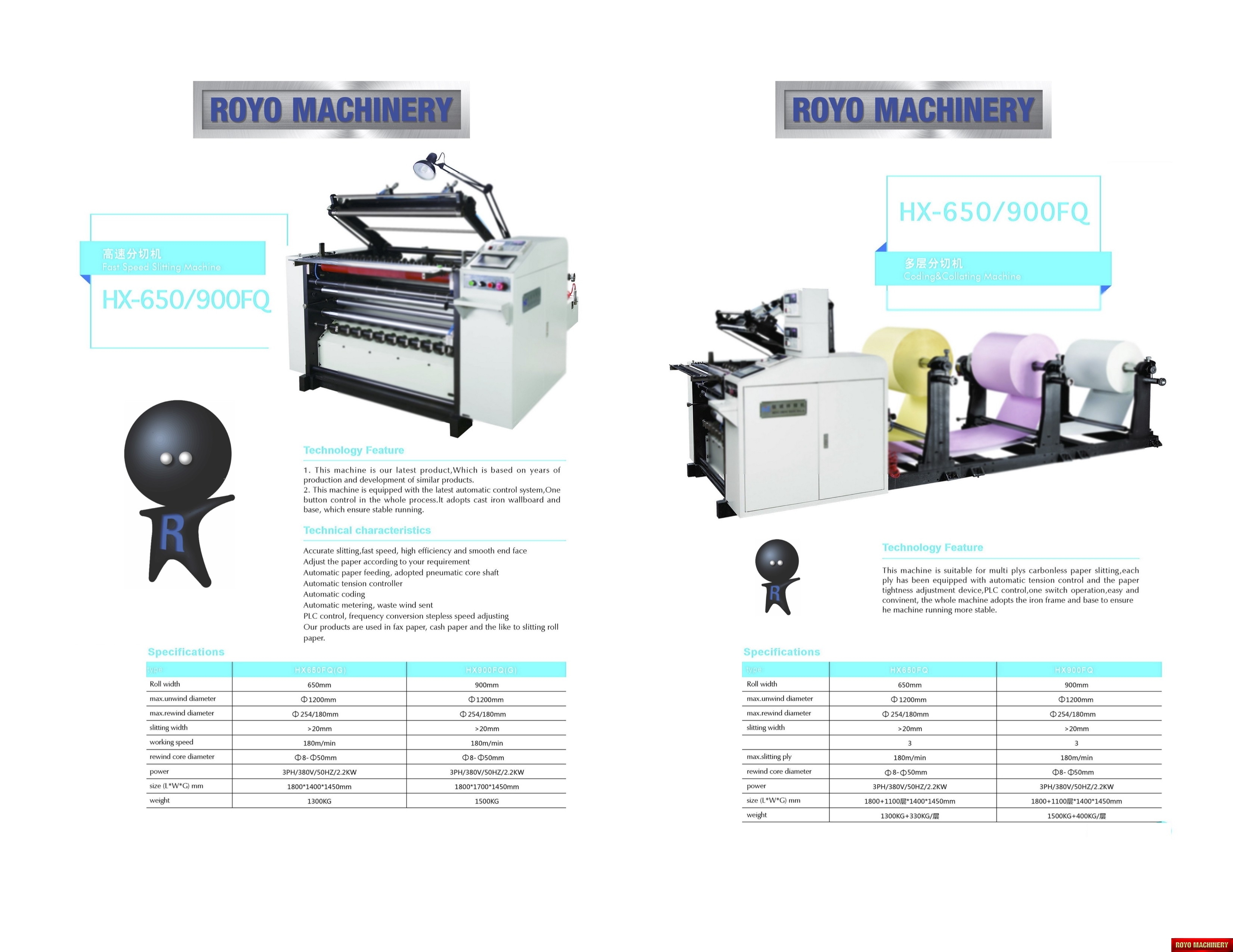 Royo Machinery RZY-800
