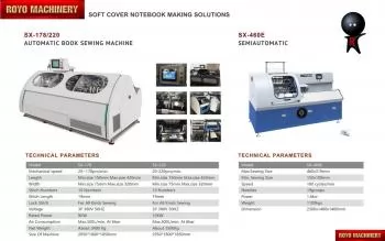 Royo Machinery RSX-460E