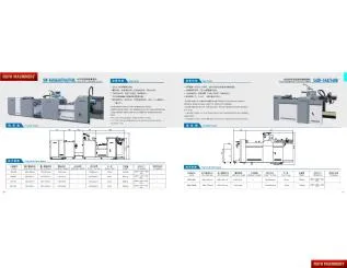 Royo Machinery RL-SW-660