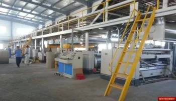 Royo Machinery RWJ150-1800