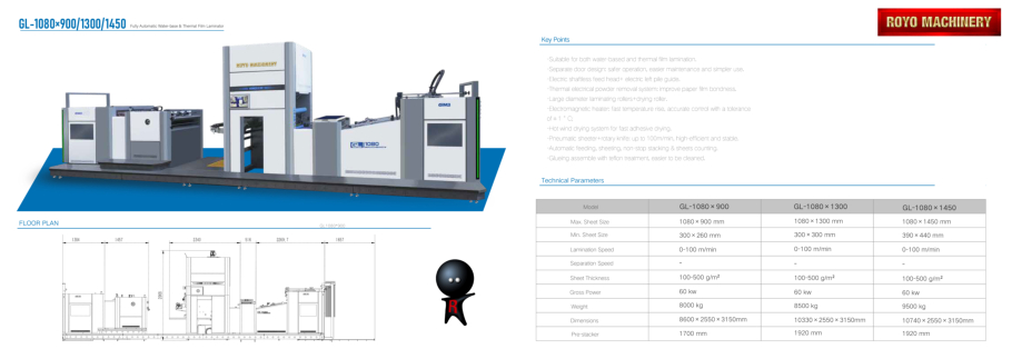 Fully Automatic Laminator