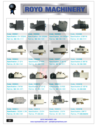Small Parts Catalog