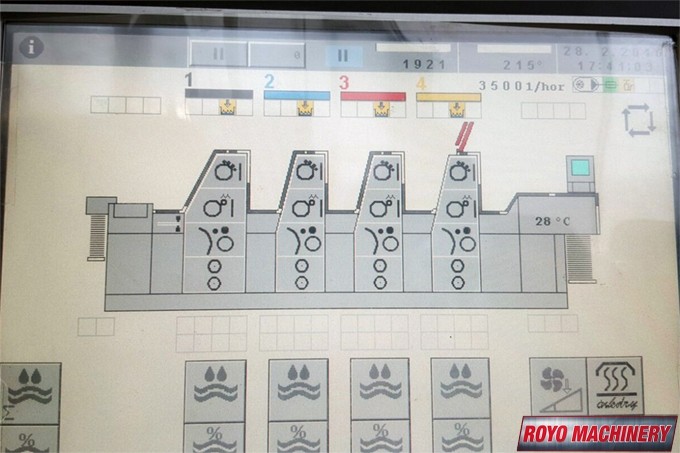 KBA Performa 66-4