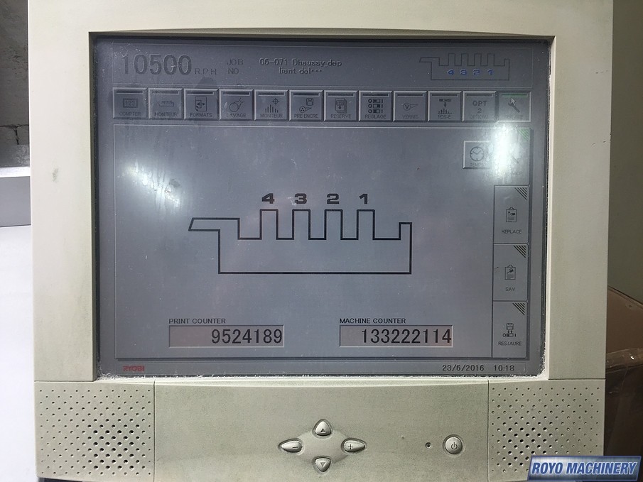 Ryobi 754