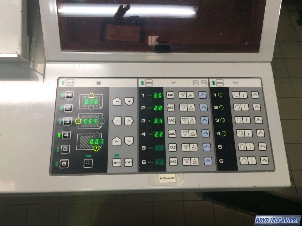 Ryobi 754