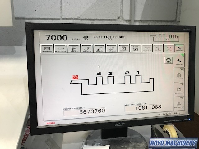 Ryobi 754