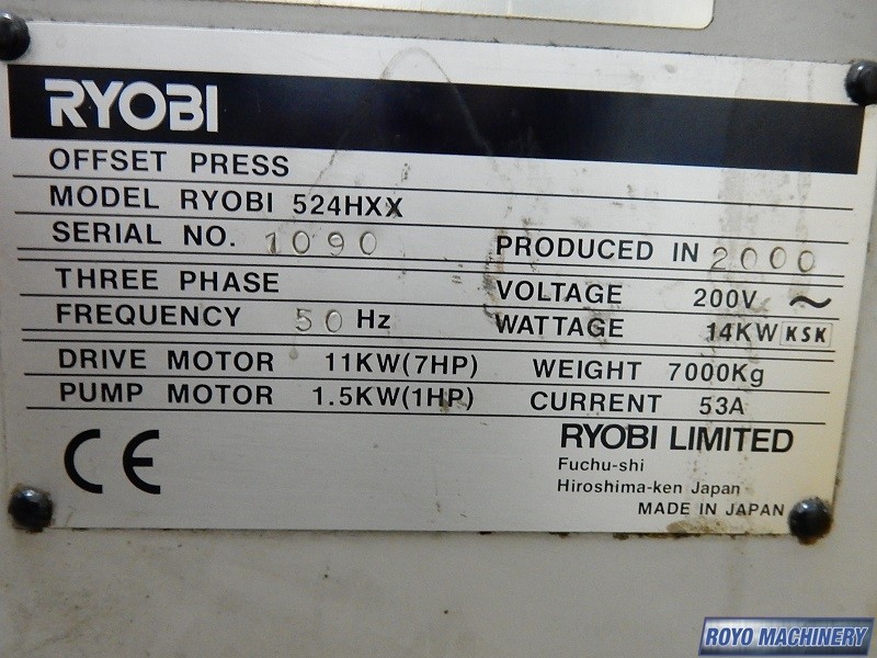 Ryobi 524HXX