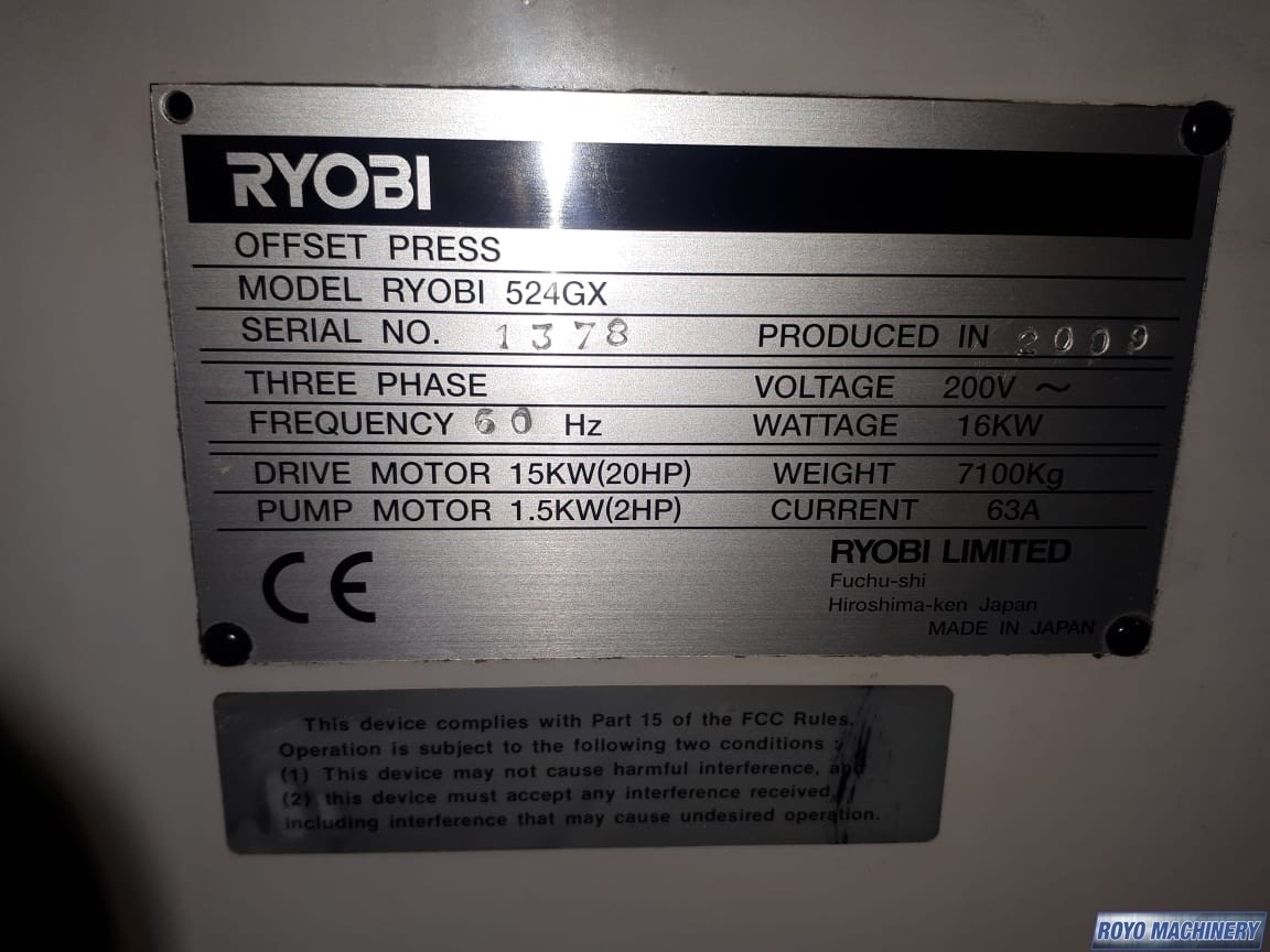 Ryobi 524 GX