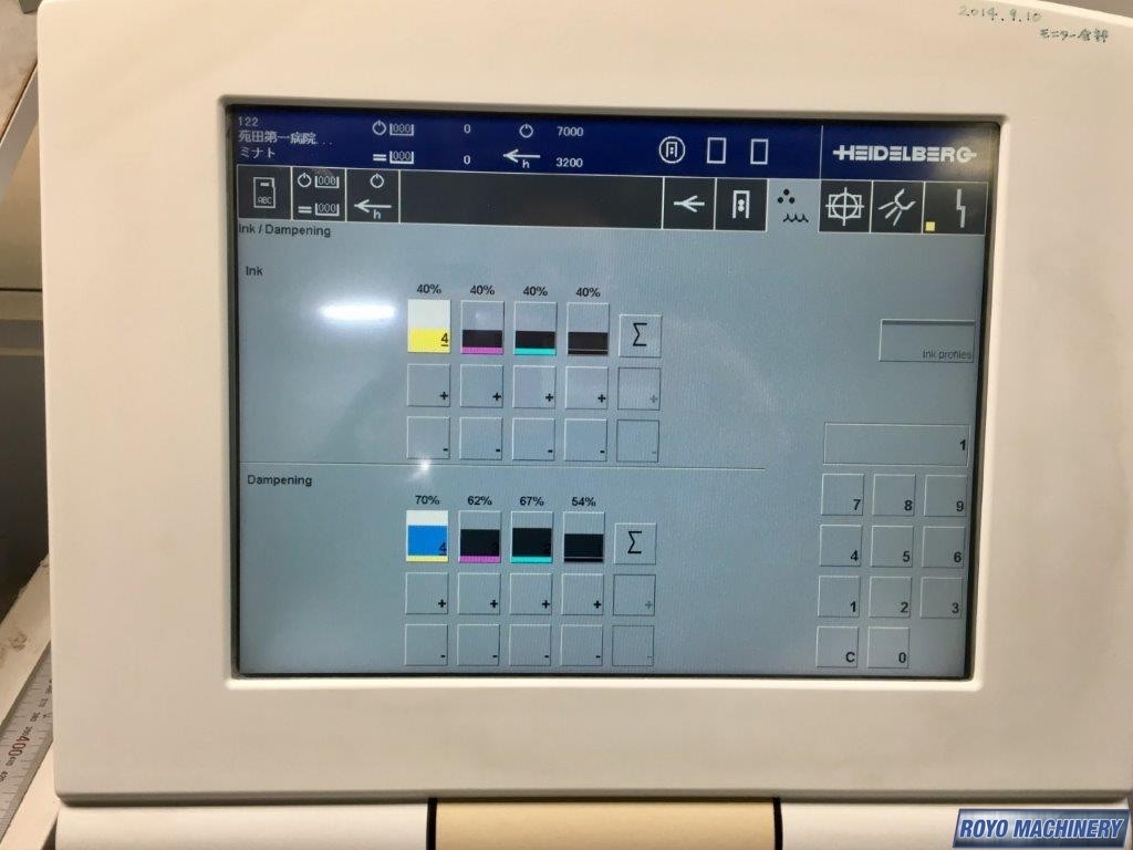 Heidelberg Speedmaster SM 74-4