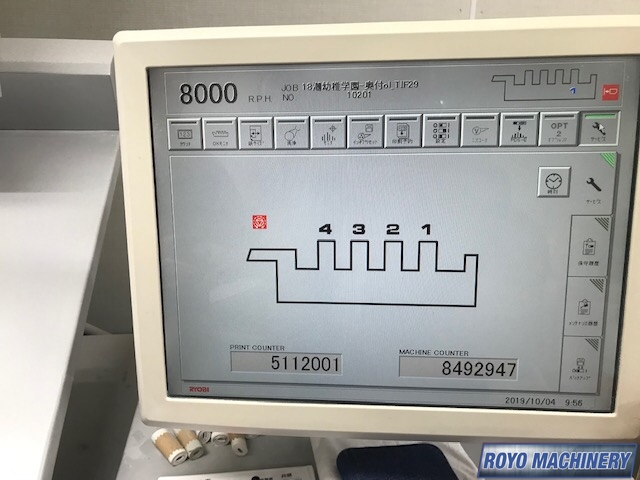 Ryobi 754