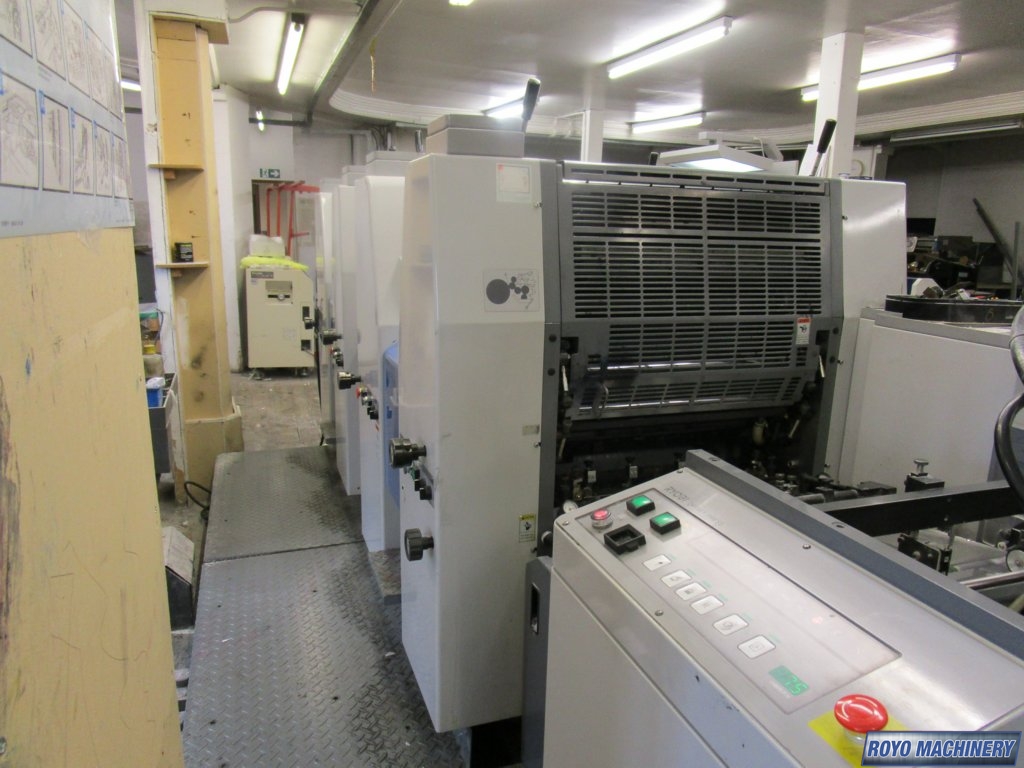 Ryobi 524HXX