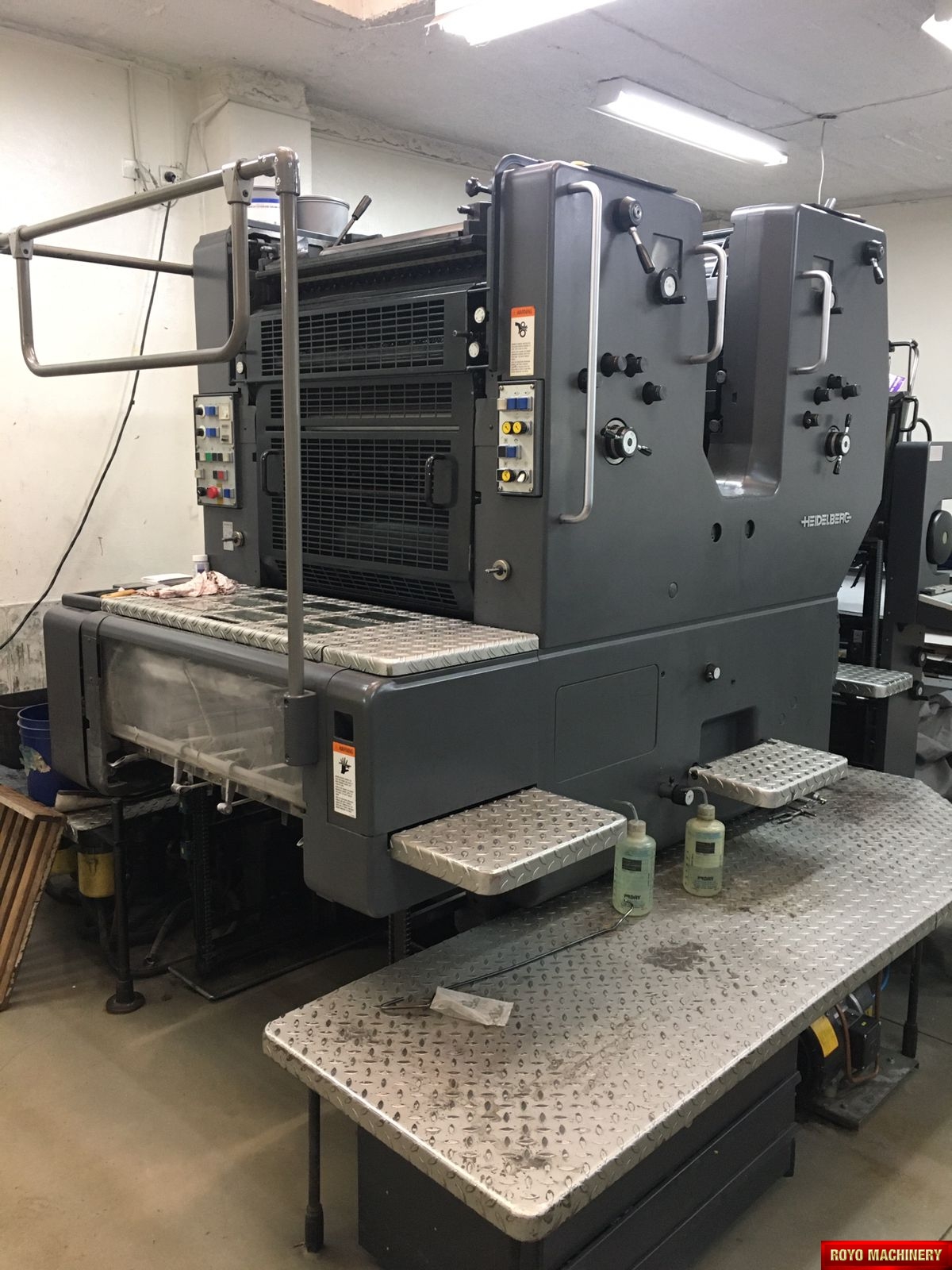 Heidelberg SORMZ