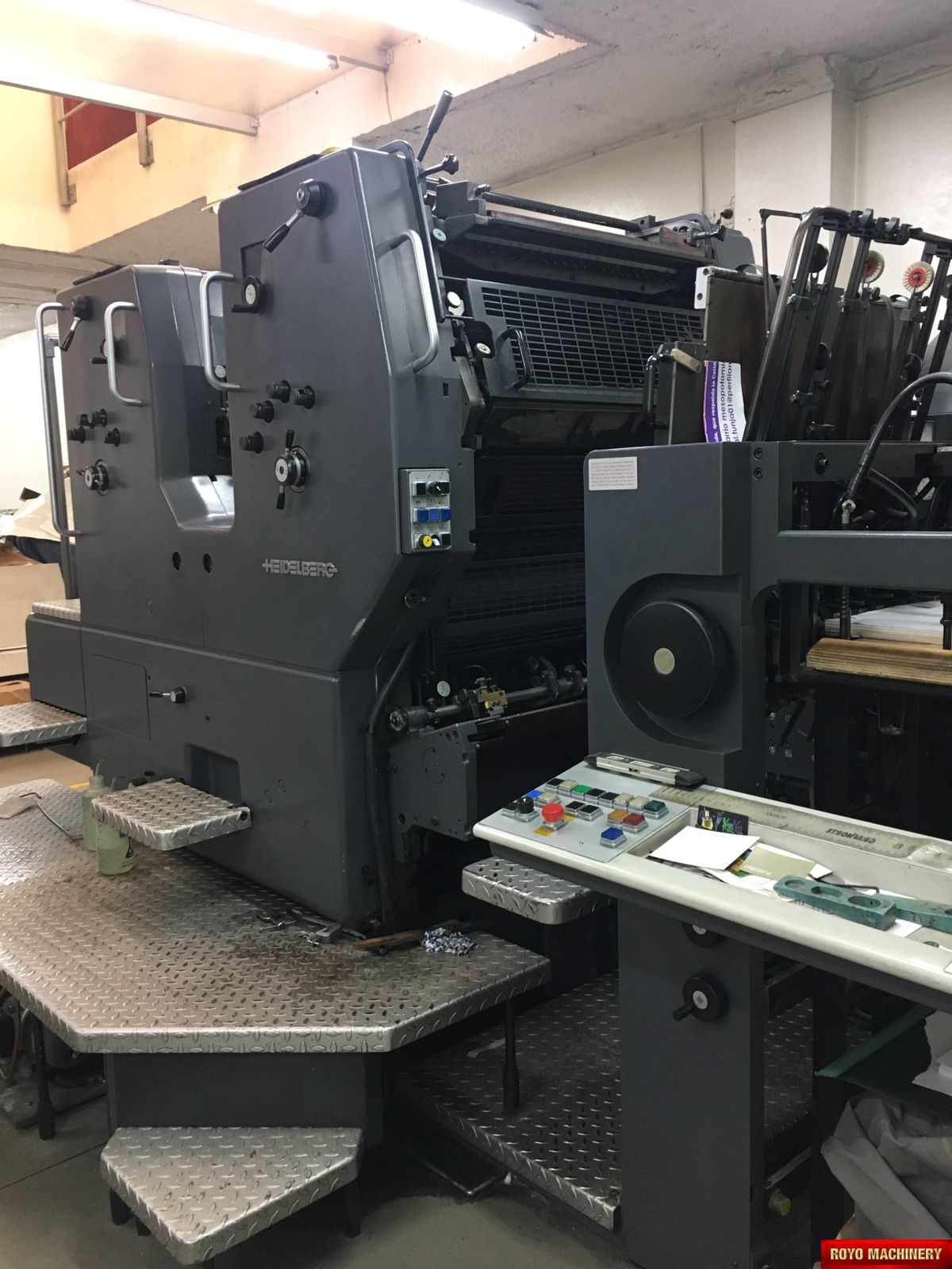 Heidelberg SORMZ