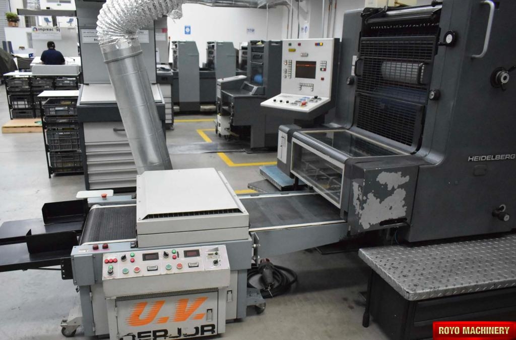 Royo Machinery RUV-GG740