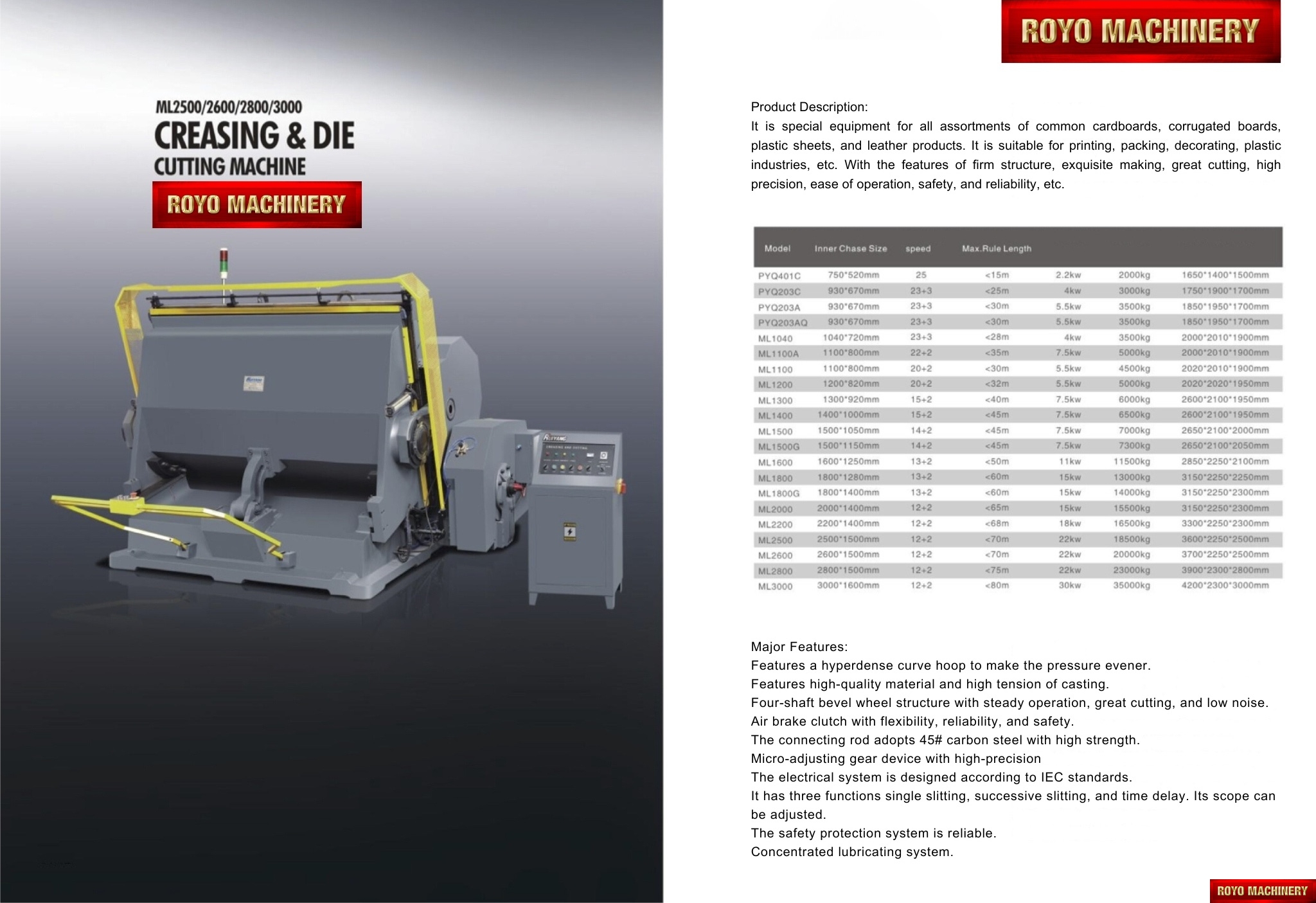 Royo Machinery ML1100