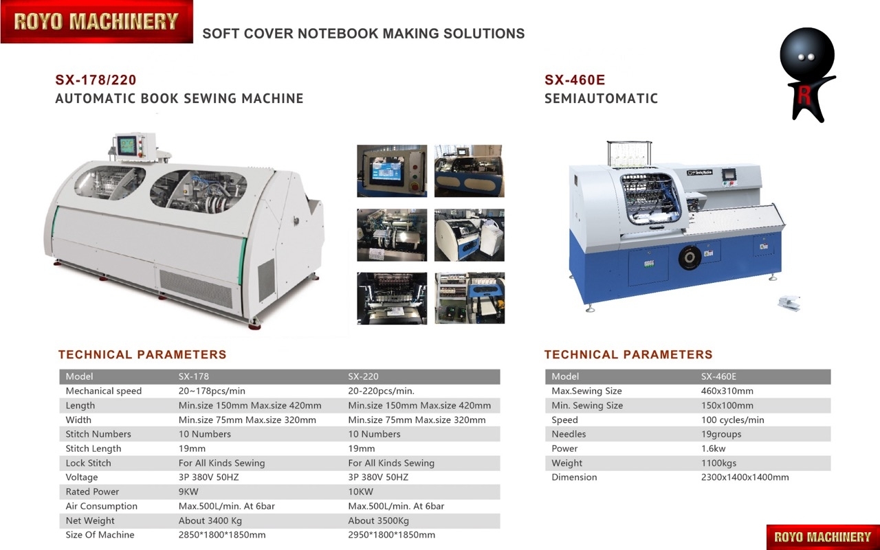 Royo Machinery RSX-460B