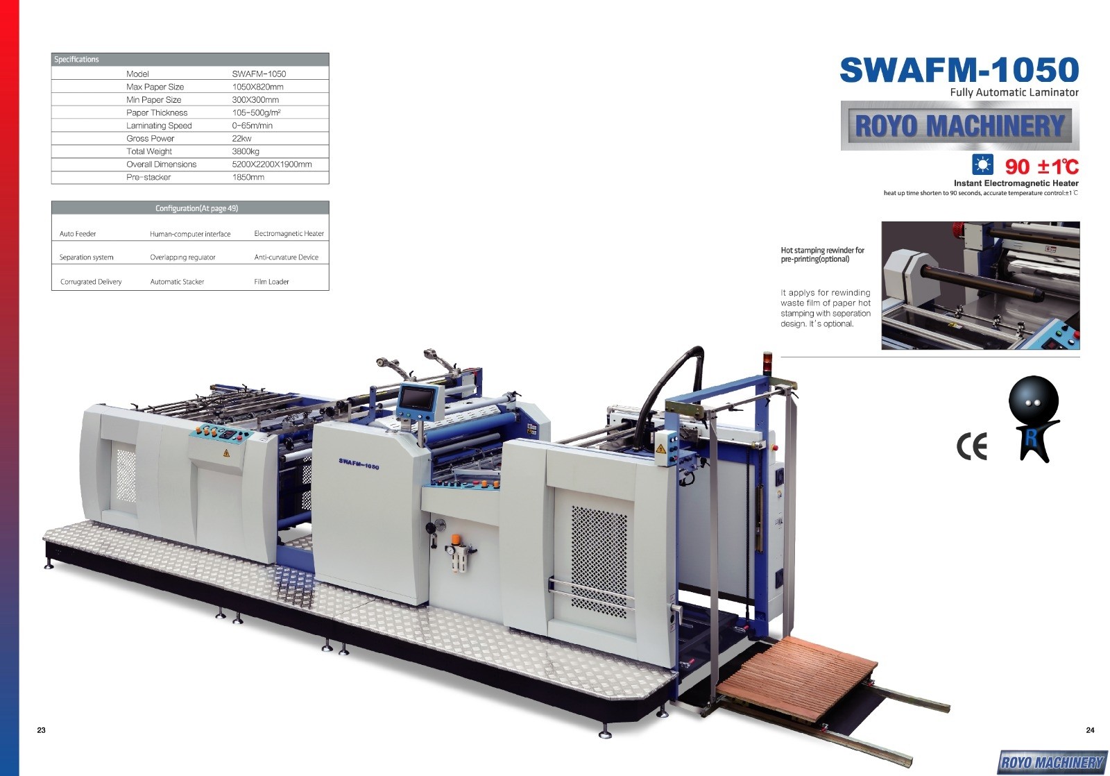 Royo Machinery RL-SWAFM-1050