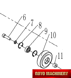 Royo Machinery RDC-1060C - Mechanical Part Part