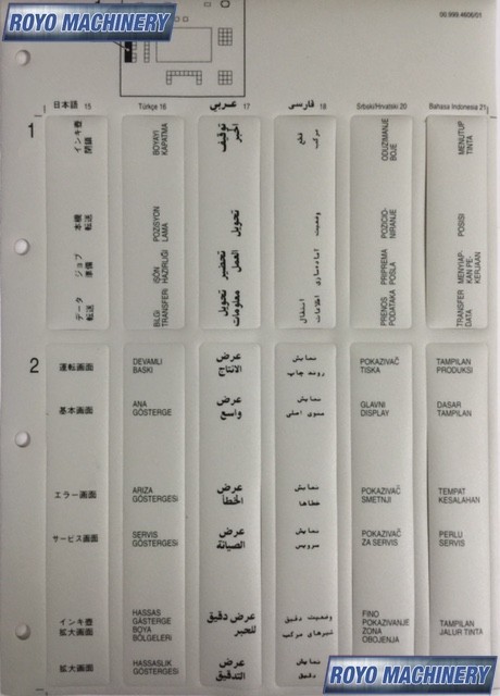 Heidelberg Speedmaster SM 52 - Decal Part
