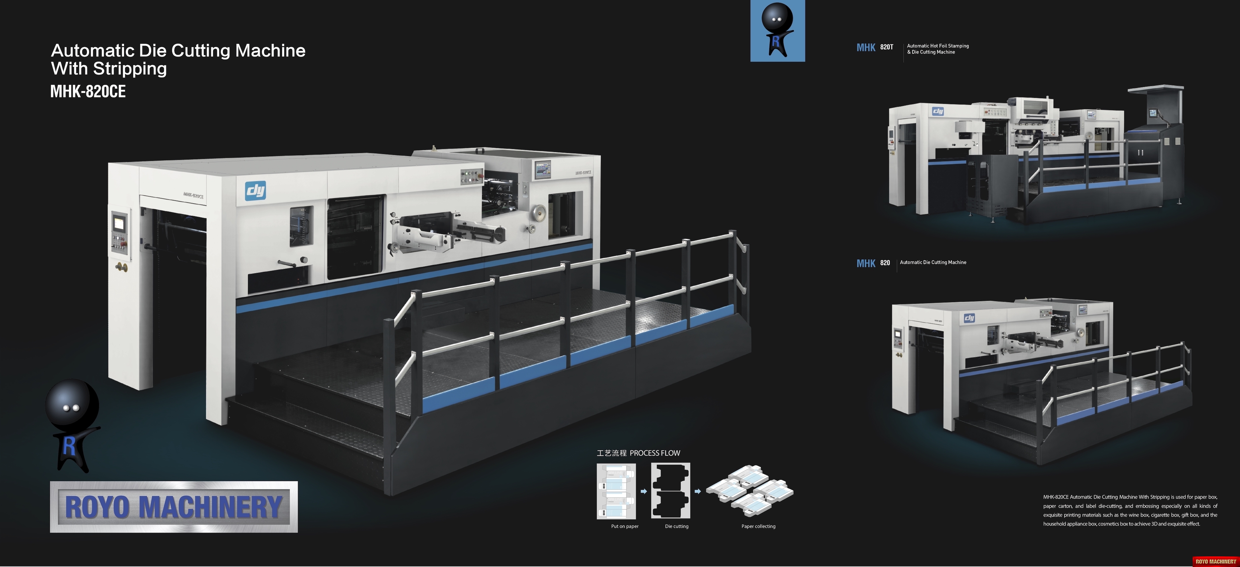 Royo Machinery RMHK-820CE