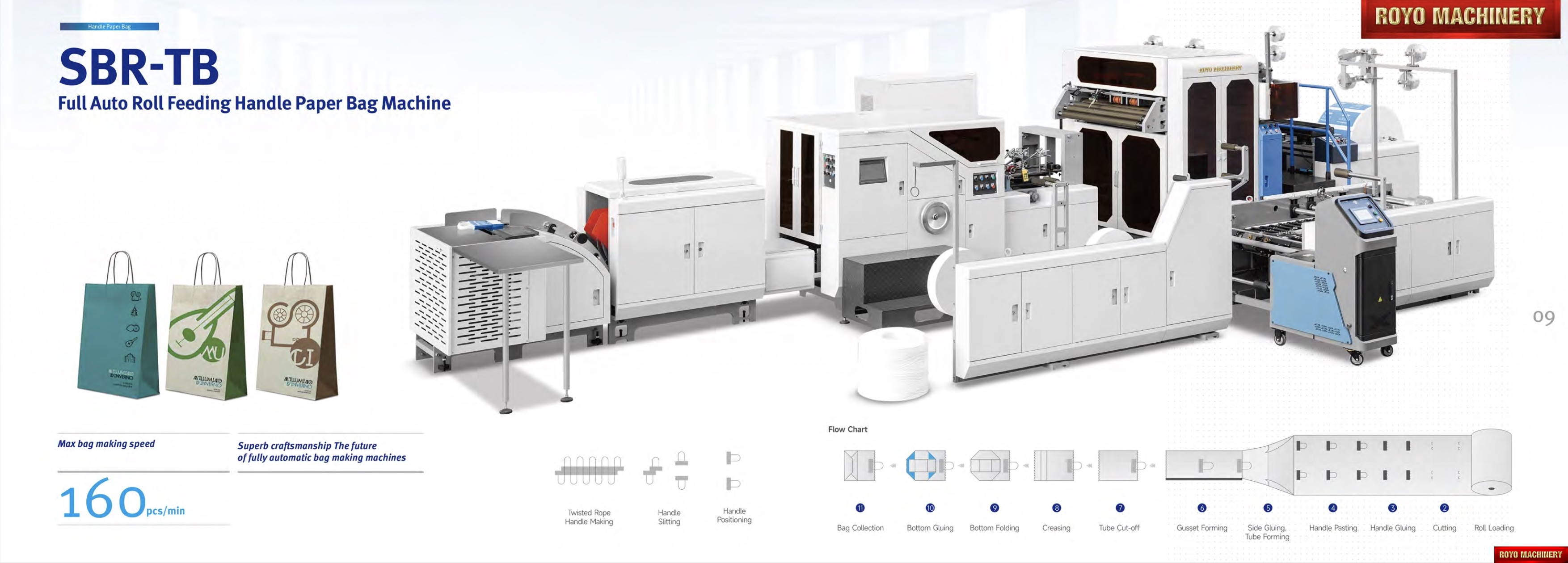 Royo Machinery RSBR-680