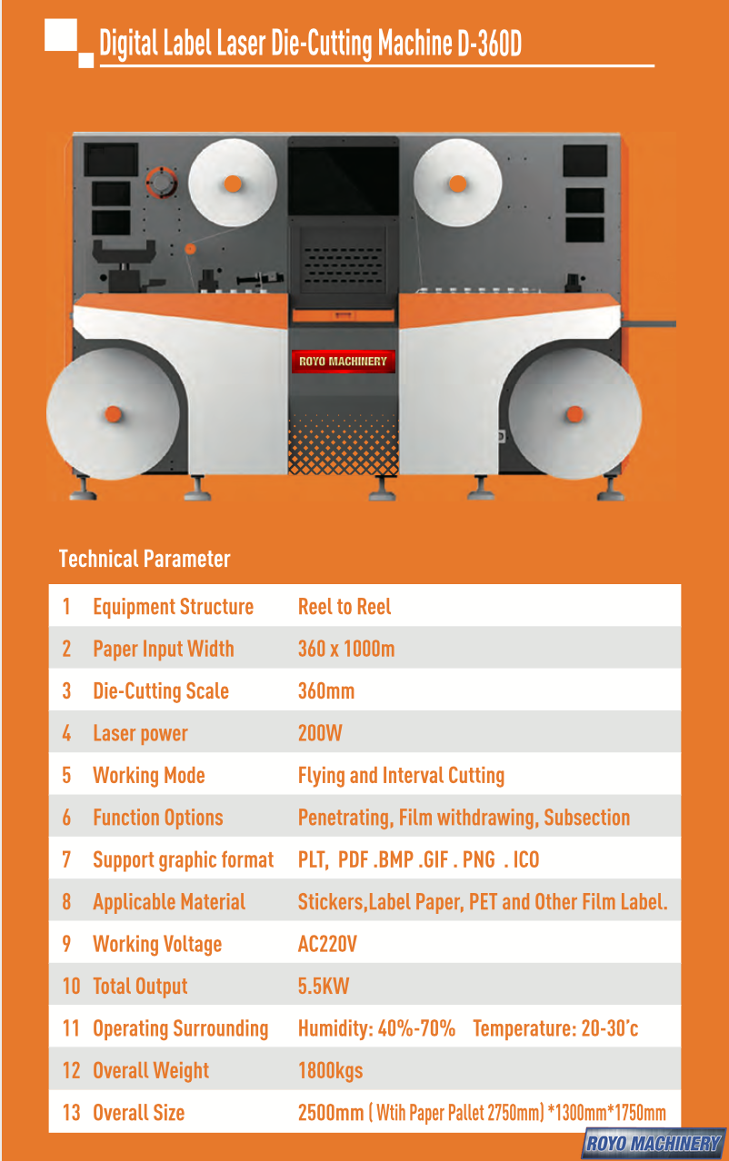 Royo Machinery RD-360D