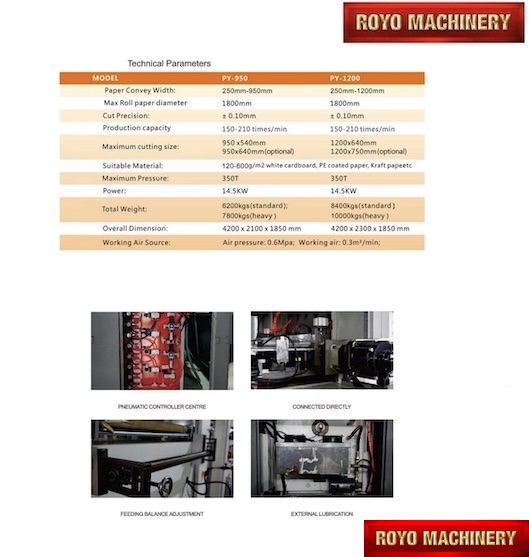 Royo Machinery RPY-1200