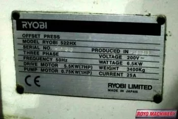 Ryobi 522HX