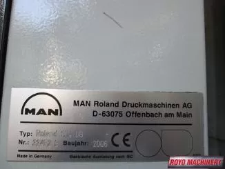 Roland R204 E