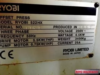 Ryobi 522HX