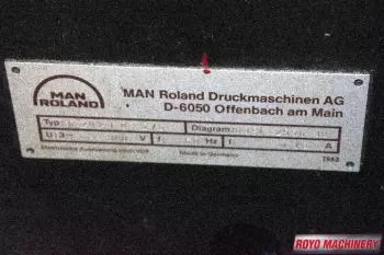 Roland R202