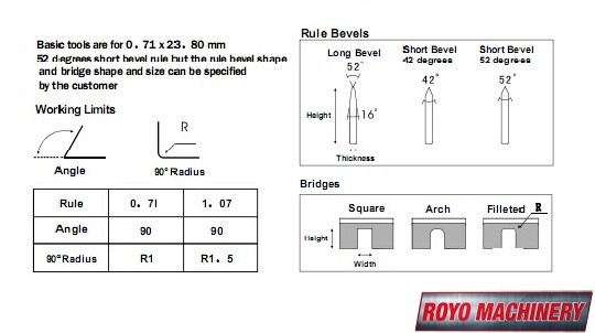 Royo Machinery RAMB300D