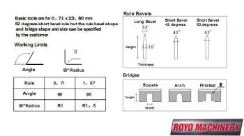 Royo Machinery RAMB300D