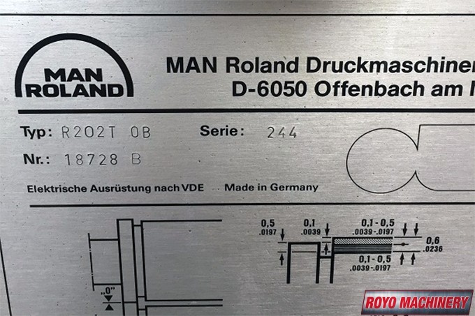 Roland R202