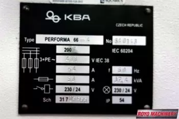 KBA Performa 66-4