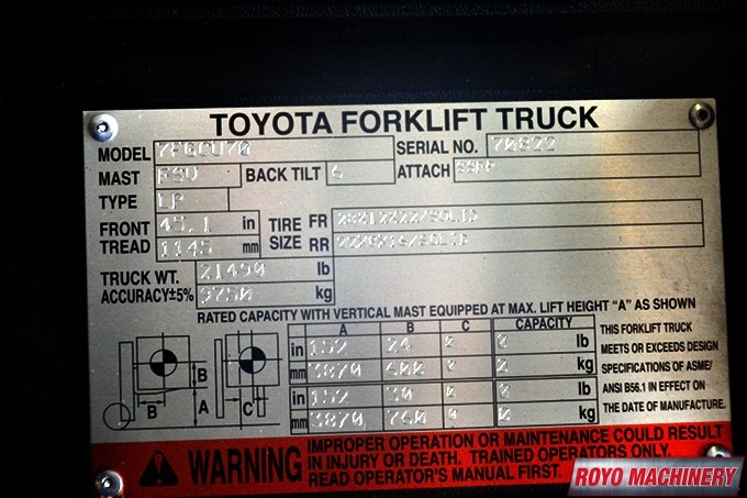 Toyota FGC