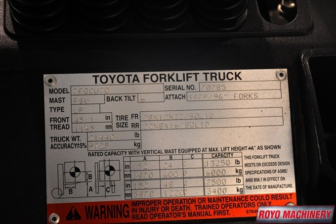Toyota FGC