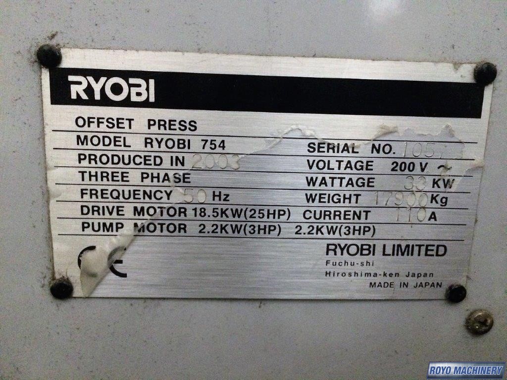 Ryobi 754