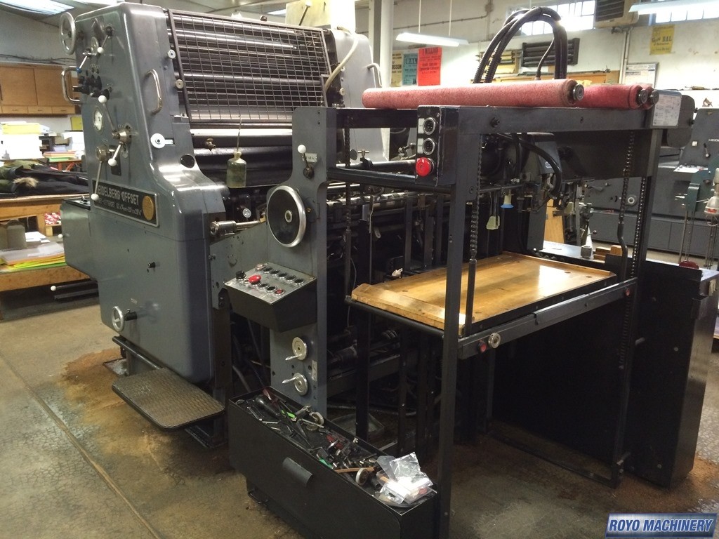 Heidelberg SORM