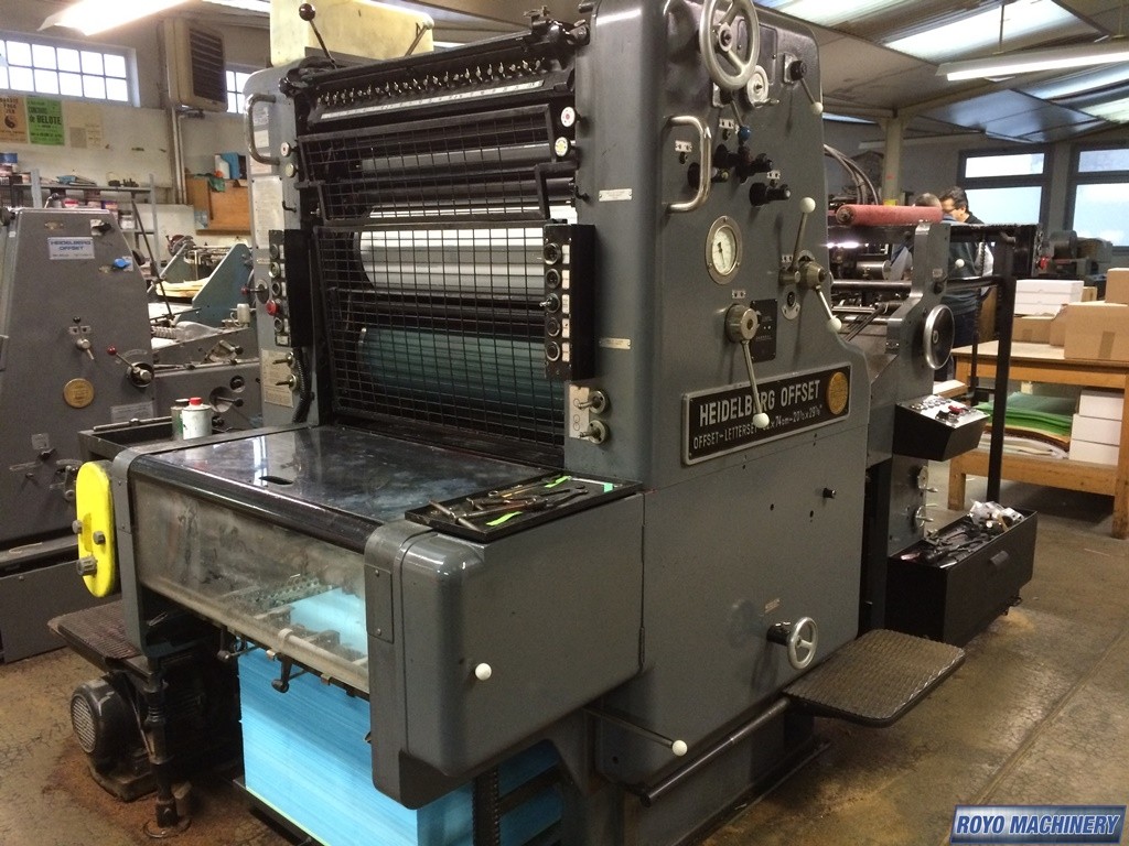 Heidelberg SORM