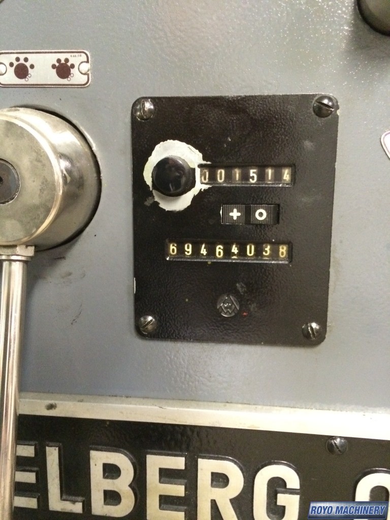 Heidelberg SORM