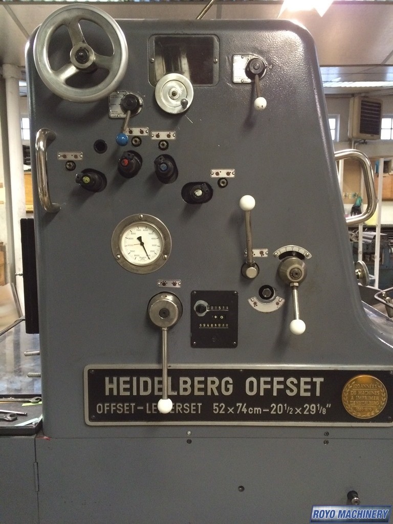 Heidelberg SORM