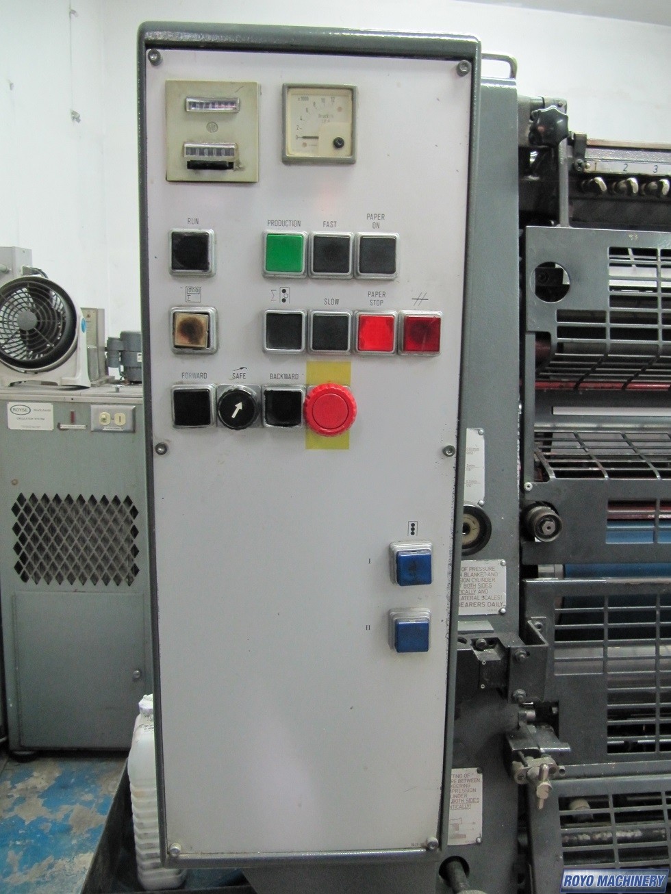 Heidelberg GTO Z 52